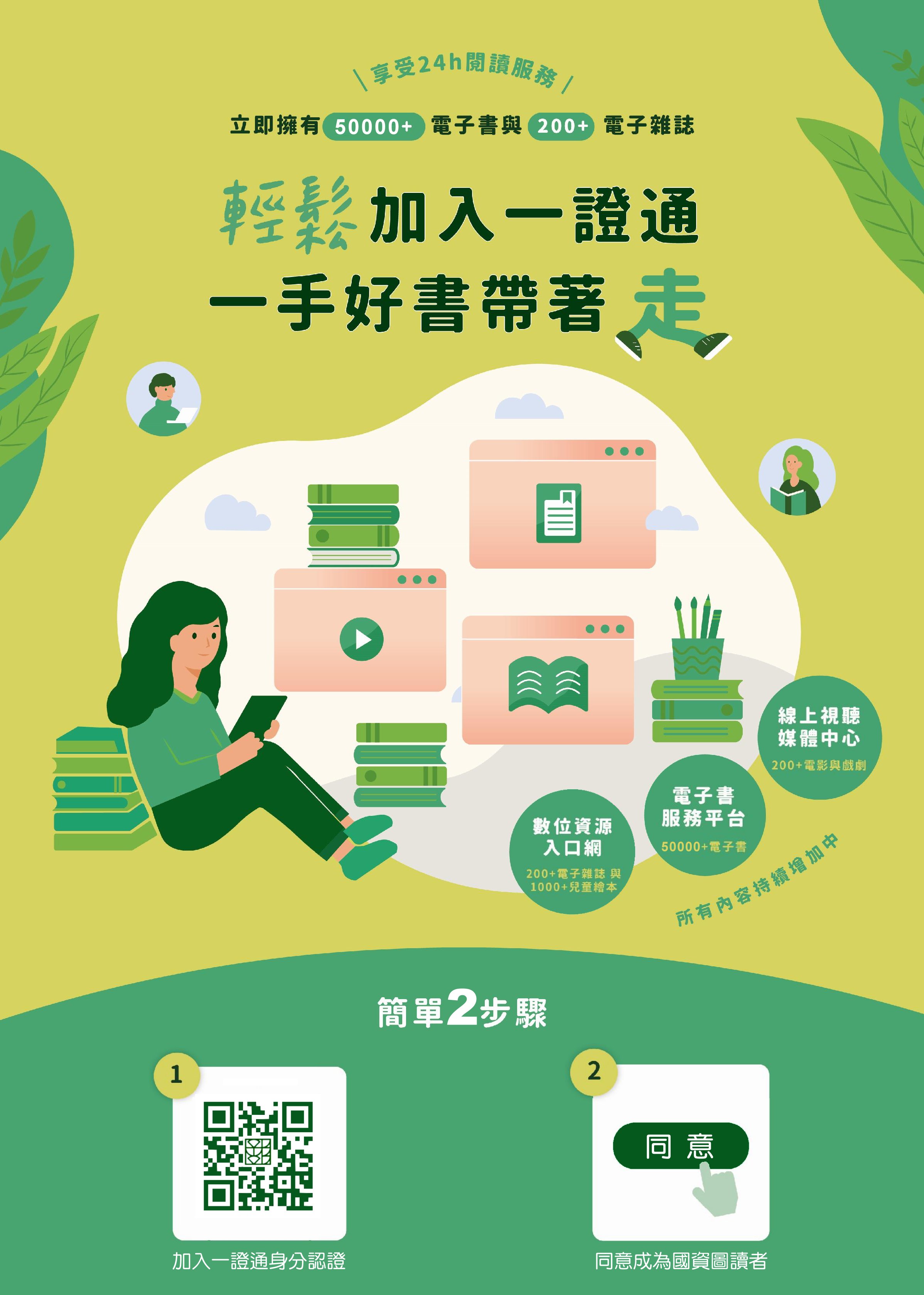 標題圖片